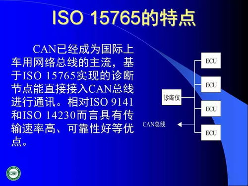 60页ppt 汽车网络技术发展及应用