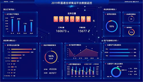 有哪些网站,一旦知道,你就离不开了 好用的网站分享 下